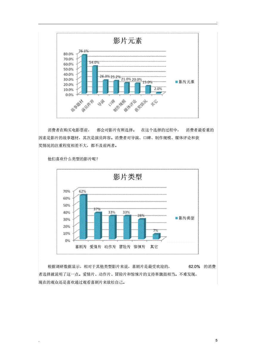 影視文學(xué)腳本創作_影視創作_影視光線創作